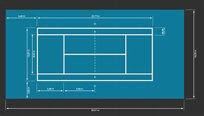 Court Tennis Dimensions Diagram Basketball Measurements Clipart