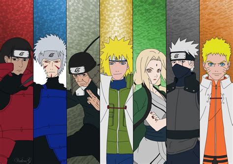 Naruto Which Hokage Are You Based On Your Mbti Personality Test