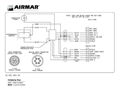 Garmin 8 Pin Transducer Wiring Diagram Wiring Diagram