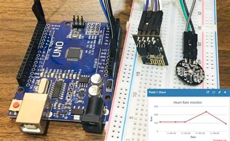 Iot Based Patient Health Monitoring Using Esp8266 Arduino Pulse Rate