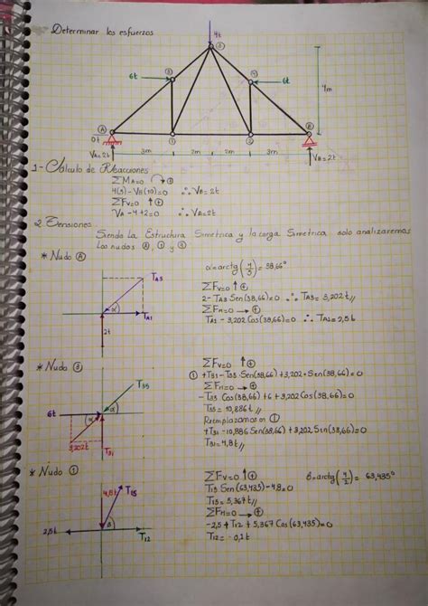 Engineering Notes Mechanical Engineering Design Architectural