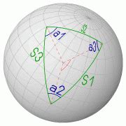 Notes on Spherical Trigonometry