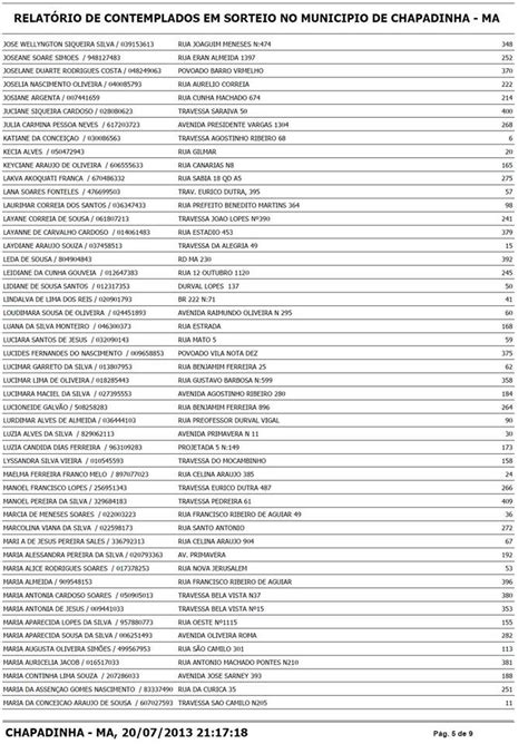 Sorteio do Minha Casa, Minha Vida: Veja a lista com os nomes dos