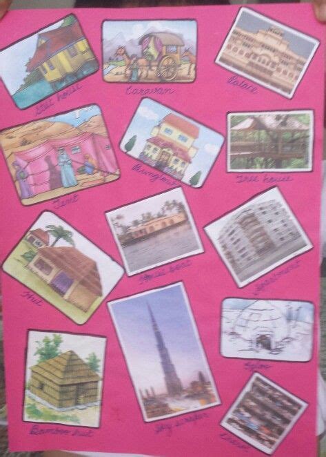 Types Of Houses Collage Collage Projects Types Of Houses