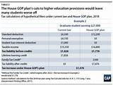 Federal Tax Credits 2017