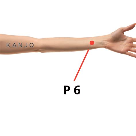 12 Pressure Points To Relieve Carpal Tunnel Syndrome Kanjo