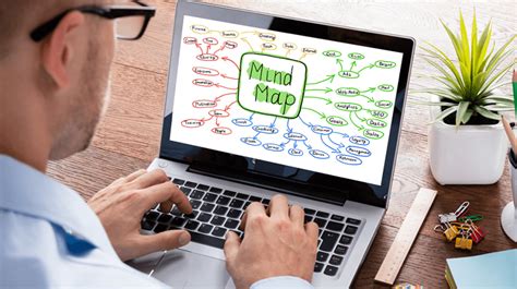 5 Ways Your Business Can Utilize Mind Mapping Small Business Trends