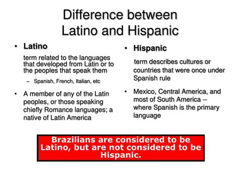 Ppt Do All Hispanics E At Tacos Similarities And Differences Among