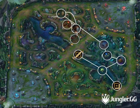 Pro Fiddlesticks Jungle Path S13 Jg Routes Clearing Guide And Build