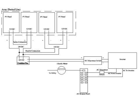 When and how to use a wiring. Kitchen Grid Switch Wiring Diagram - Wiring Diagram Schemas