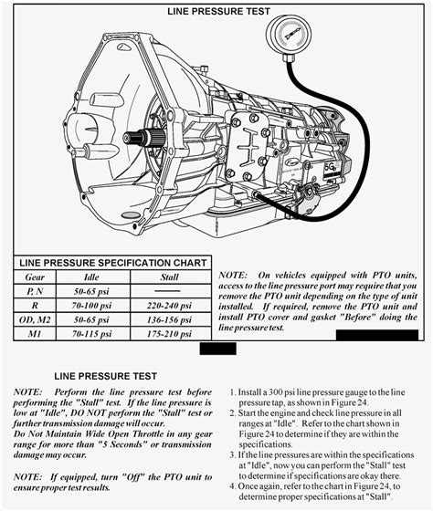 Transmission recommended itself as reliable and universal one. DIAGRAM 30 40le Transmission Wiring Diagram FULL Version HD Quality Wiring Diagram ...