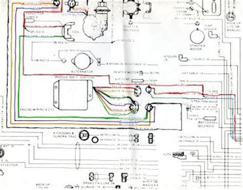 1977 jeep cj5 wiring harness wiring diagram. Jeep Cj Ignition Wiring Diagram - Wiring Data