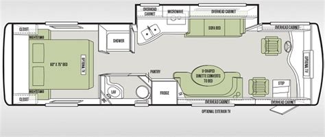 Outlaw class a floor plans. Luxury Motorhome: Allegro Breeze | Home Design, Garden ...