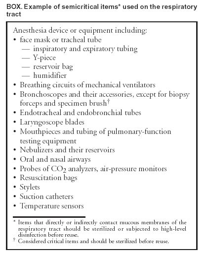 Guidelines For Preventing Health Care Associated Pneumonia 2003