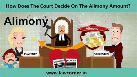 How Does The Court Decide On The Alimony Amount Law Corner