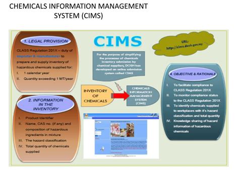 Worker participation is an essential element of the osh management system in the organization. PPT - INCORPORATING GHS INTO MALAYSIA OSH REGULATIONS ...