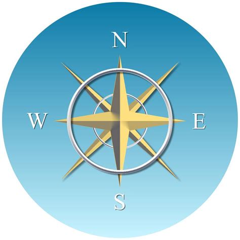 A compass rose, sometimes called a wind rose or rose of the winds, is a figure on a compass, map, nautical chart, or monument used to display the orientation of the cardinal directions (north, east, south, and west) and their intermediate points. Project - CorelDRAW Compass Rose | George Peirson Training