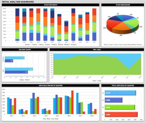 Kyubit business intelligence is a business intelligence tool that is designed for microsoft bi. 21 Best KPI Dashboard Excel Templates and Samples Download for Free | Kpi dashboard excel ...
