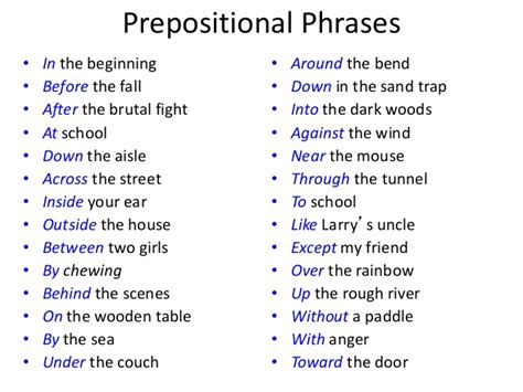 This page has lots of examples of the different types of phrases and an interactive exercise. Prepositional phrase