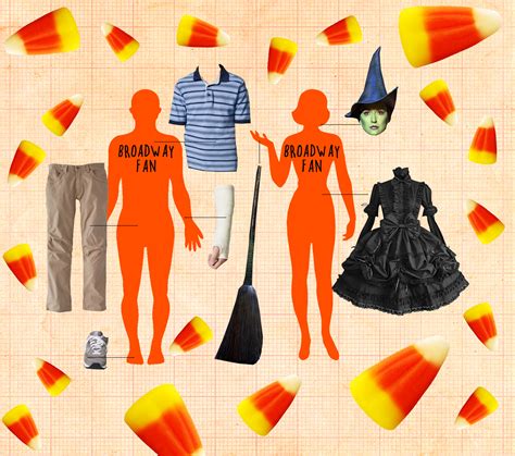 The Fans Have Spoken Your Top 10 Best Broadway Halloween Costumes Of