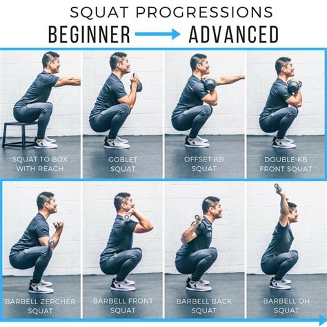 Squats Workout Squattraining Gym Tips Kettlebell Training Fitness