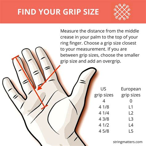 Lay your racquet hand flat and measure from the bottom. String Matters on Twitter: "Finding the right grip size ...