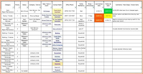 Task Management Spreadsheet Template Throughout Multiple Project