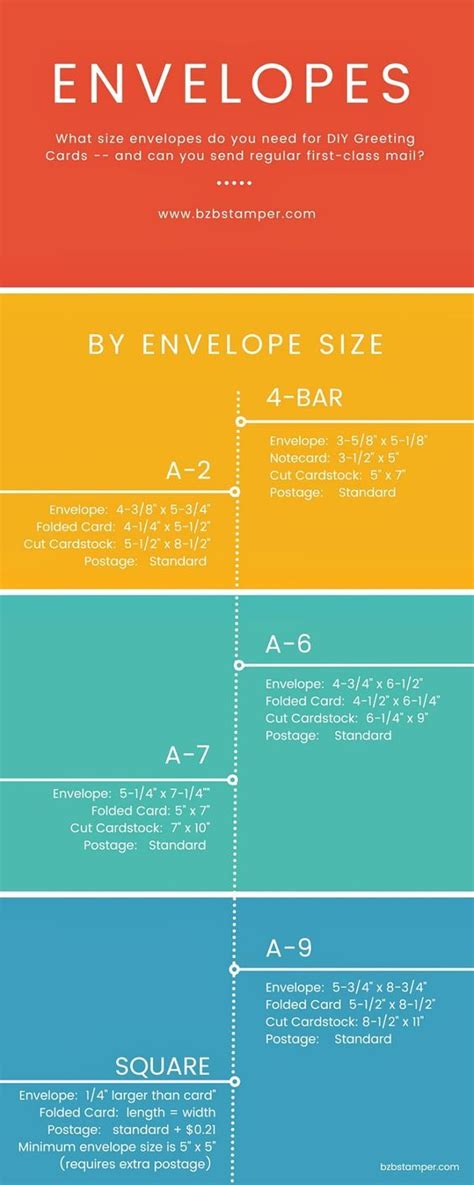 Please refer to the chart below for the approximate size conversion of foot length in mm to bont size. Envelopes For Your DIY Greeting Cards - Barb Brimhall | The BZBStamper | Greeting cards diy ...