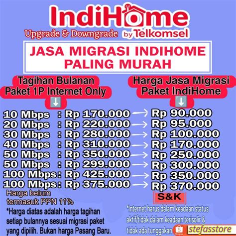 Jual Migrasi Indihome Paket P Internet Only Mbps Upgrade