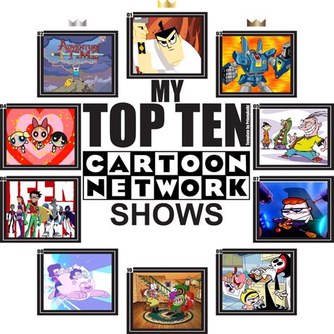 My Top Ten Cartoon Network Shows By Prinnyaniki On Deviantart