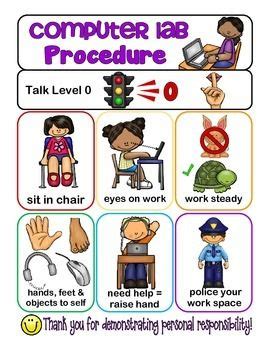The goal of patient safety practices like fall prevention is to prevent additional harm to patients while they are hospitalized. Cyber safety, Computer lab and Safety on Pinterest