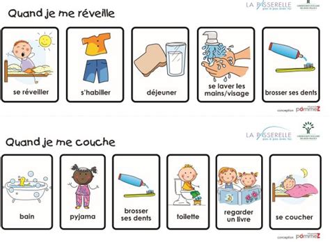 Routine Journali Re Pictogramme Routine Verbes D Action Pictogramme Gambaran