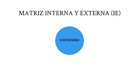Matriz Interna Y Externa By Sonia Estela Ulcue Campo On Prezi