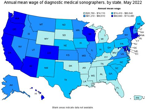 Sonographer Salary Per Hour Enge Salary