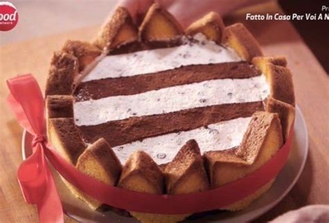 Category benedetta ricetta riciclo riciclo pandoro specialità dolci youtubers tag come ricciclare il pandoro idee ricette riciclo idee ricette si con la yougardacard potrai scoprire un posto bellissimo e in più risparmiare. Dolce Fatto in casa per voi: charlotte di pandoro di ...
