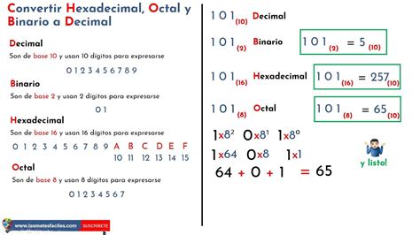 Binario Hexadecimal Y Octal A Decimal Conversión Entre Sistemas