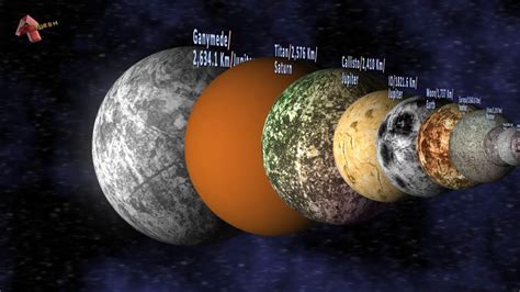 Moons Size Comparison Natural Satellites In The Solar System Youtube