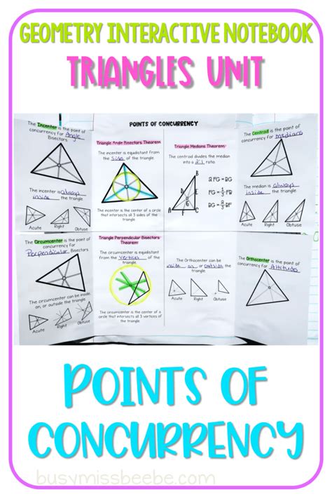 Read All About How To Teach A High School Geometry Unit On Triangles