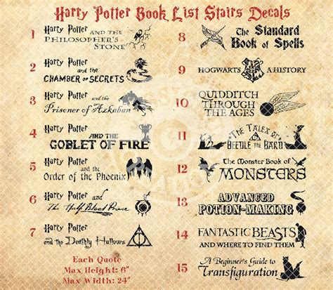 Harry Potter Spells Stairs Decals In 2020 Harry Potter Movies List