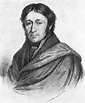 Presl, Jan Svatopluk (1791-1849) - AntWiki