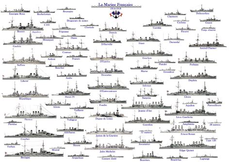 naval analyses fleets 11 french navy german navy royal navy and austro hungarian navy in wwi