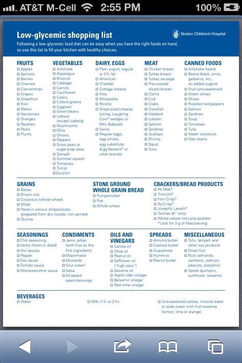 Printable List Of Low Glycemic Index Foods