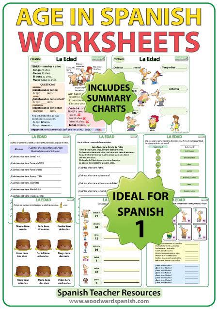 Asking questions isn't just good for that, however. Spanish Age Worksheets | Woodward Spanish