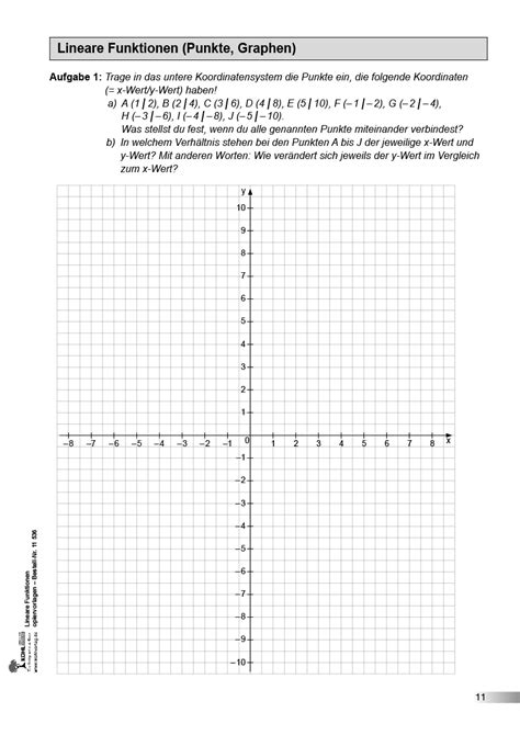 Wann ist eine gleichung der unbekannten größe x quadratisch und wie löst man sie? Lineare Funktionen PDF, ab 14 J., 96 S. | 4learning2gether.eu