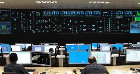 Monitoring And Control SCADA Systems Maytek Enerji