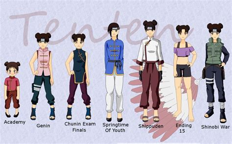 Tenten Kunoichi Outfit Anime Inspired Outfits Naruto Clothing
