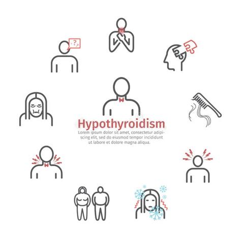 Hyperthyroidism Symptoms Stock Illustrations 79 Hyperthyroidism