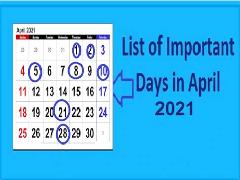 Important Days In April 2021 National International Days And Events