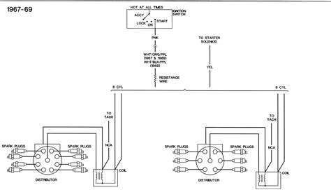 Starter ignition switch wiring diagram chevy source. 1968 firebird/camaro Ignition wiring diagram