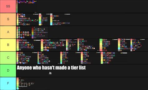 A Tier List Of Your Tier Lists Info In Comments Rcalamitymod